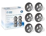 Fette Filter - Hand Vacuum Filter Compatible with Bissell Bolt Stick. Compare to Part # 1479 (Pack of 6)