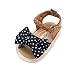 CoKate Baby Boys Girls Sandals Rubber Sole Outdoor First Walker Toddler Girls Boys Summer Shoes