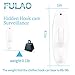 FULAO Spy Clothes Hook Cam Full HD Covert 1280p Recorder Camera White