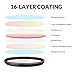 waka 52mm Circular Polarizing Filter, Ultra Slim 16 Layers MRC CPL Glass Polarizer Filter for Canon Nikon Sony DSLR Cameras Lens