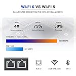 UM250-Mini-PC-AMD-Ryzen-5-PRO-2500U-4C8T-Windows-10-Pro-Mini-Computer-DDR4-16GB-RAM256GB-SSD-HDMIDPUSB-C-4K60Hz-Output-2X-RJ45-Port-4X-USB31-Port-WIFI6-AX200-BT51-Radeon-Vega-8-Graphics