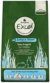 Burgess Excel Tasty Nuggets for Junior and Dwarf Rabbits (4kg) (Pack of 2)