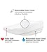 Bassinet Wedge for Baby Reflux | Baby Wedge | Infant Sleep Positioner with Removal Waterproof Cotton Cover | Memory Foam Wedge for Reflux | Baby Wedge Sleeper Baby Pillow |12.8” L x 13.6” W x 2.8