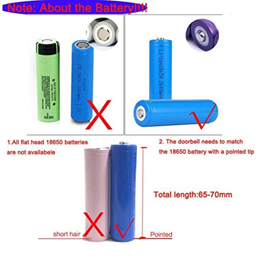 image for Beyonds Smart WiFi Door Bell, New Generation Intruder Alert Instant Mo