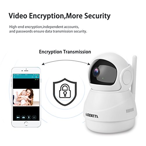 4 Wireless+Security+Camera+Surveillance+DEATTI