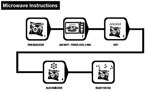 4 BARSKA+150G+Dehumidifier+Blue+Small