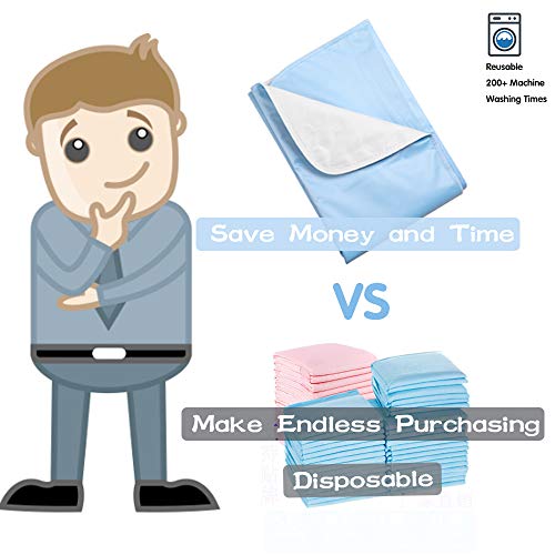PREMIUM CARE Washable and Reusable Incontinence Underpads 34"x36" Incontinence Bed Pads Non-Slip Mattress Protector for Adults, Kids and Pets - Thumbnail 6