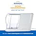 Aquasana Clean Water Machine, Powered Water Filter Pitcher, Filters 320 gallons, White