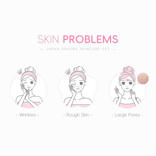 LAIKOU Sakura Skincare Set - 6 PCS Hydrating and Revitalizing Skincare Gift Set for Women, Teens, Moms & Daughters - Deep Cleansing, Anti-Aging, Nourishing, Even Skin Tone Treatment