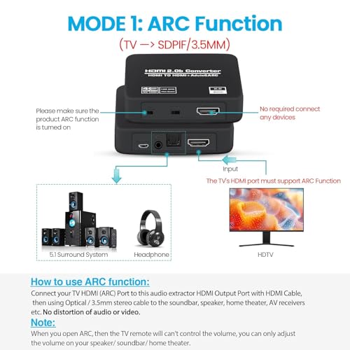 Hdmi Audio Extractor 4K 60Hz Hdmi 2.0B Splitter With Arc Optical Toslink Spdif And 3.5Mm Stereo Audio Out Support Hdcp 2.2 Pcm Dts 5.1 For Tv Soundbar Amplifier Ps5 Xbox Projector (Black)