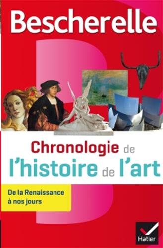 Chronologie de l'histoire de l'art