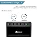 iClever BoostCube+ 60W 6 Port USB Wall Charger | Desktop Charger, 5 Ft Detachable Power Cord Charging Station for iPhone 7/6s, iPad Pro/Air 2/mini, Galaxy, LG, Nexus, HTC and More
