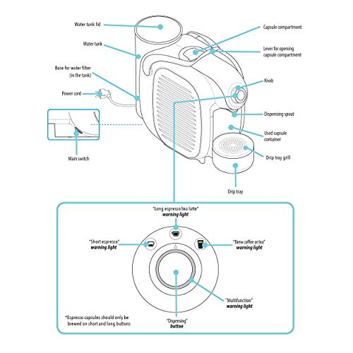 The Coffee Bean & Tea Leaf CBTL Single Serve Coffee, Tea, and Espresso