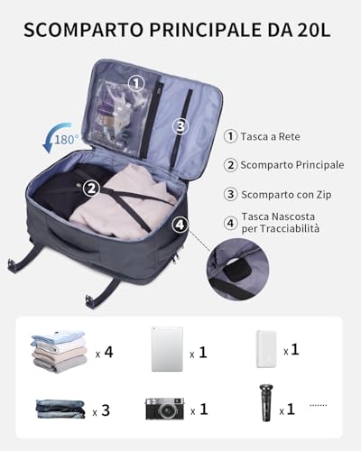 ECOHUB Ryanair Ryanair Backpack 40 x 20 x 25 cm Hand Luggage 40 x 20 x 25 cm Ryanair Travel Backpack Travel Bag Eco Friendly Tote Bag Recycled PET 20 Litres Patented Grey