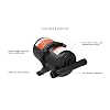 Seaflo-Accumulator-Tank-Water-Pump-Flow-Control-Internal-Bladder-125-psi-235-oz