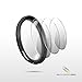 Polaroid Optics 95mm 4-Piece Filter Kit Set [UV,CPL, Warming,& FLD] includes Nylon Carry Case – Compatible w/ All Popular Camera Lens Models
