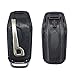 Dewangli Keyless Entry Key Fob Case Shell for Ford Edge Explorer Mustang Fusion 2015 2016 2017 (M3N-A2C31243300) 5 Button
