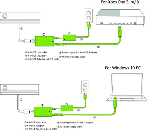 Amazon Com Olclss Kinect Adapter For Xbox One X Xbox One S And