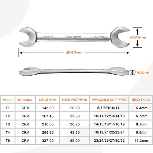 Ratchet Wrench Set 6mm-32mm, GOXAWEE 6 in 1 Combination Wrenches Multipurpose CRV Double Open-End Wrench Roll Home Hand Tool with Bag - 5Pcs Metric Size - Thumbnail 3