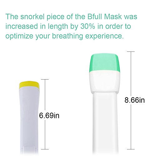 BFULL Newest Version Full Face Easy Breath Snorkel Mask 180° Panoramic Sea View Anti-fog Anti-leak Snorkeling Mask with Action Camera Mount and Soft Adjustable Head Straps For Kids and Adults - Thumbnail 6