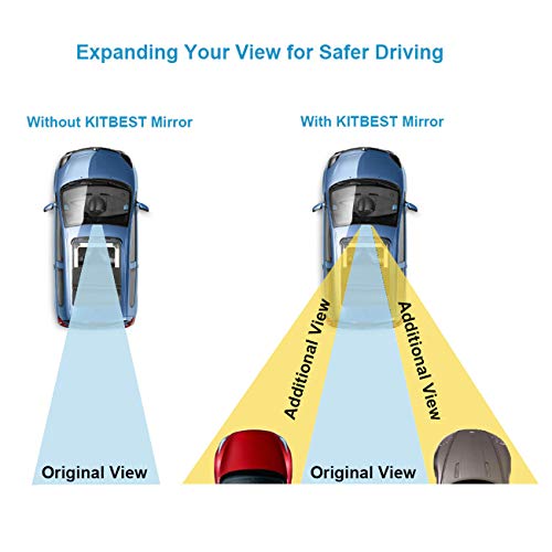 3 Kitbest+Mirror+Rearview+Interior+Effectively