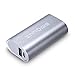 Innogie® eLite Series Unique 3200mAh Aluminum Portable Charger external battery pack backup power bank with 1.0A output for iPhone 6 Plus, iPhone 6, 5S, 5C, 5, 4S, iPad Air, mini (Lightning Adapter Not Included), Galaxy S6, S5, S4, S3, Note 3, Galaxy Tab 3, 2, Galaxy Gear, Nexus 4, 5, 7, 10, and other cellphones and Tablets (black/silver/golden)
