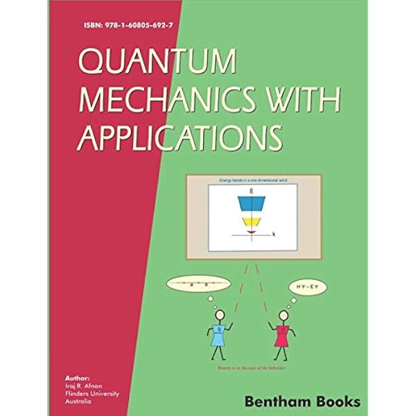 The mathematics of quantum mechanics (concepts of physics