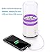 Personal Blender, Supkitdin Portable Blender for Shakes and Smoothies,With 2 FDA Approved Cups, Rechargeable, Powerful 6 Blades for Superb Mixing (Purple)