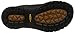 Keen Men's Portsmouth Ii Casual Shoe