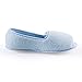 Git-up Women Diabetic Slippers/W Arthritis Edema Adjustable Closure Memory Foam House Shoes Open Toe 9#,Blue