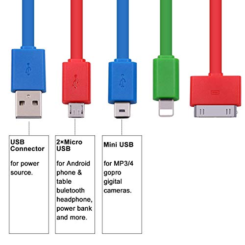 [Only Charging] Chafon 6 in 1 Multi USB Charging Cable with Micro, Mini USB Ports Cable (Colorful) - Thumbnail 2