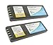 2 Pack - Replacement for Fluke 744 Battery - Compatible with Fluke Documenting Process Calibrators Battery (3500mAh 7.2V NI-MH)