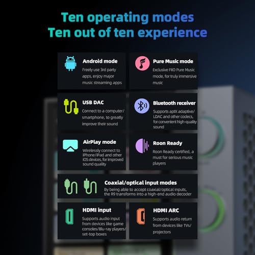 FiiO R9 Android Media Streamer, Network Player, HDMI/MQA Full Decode, USB DAC, DSD512 PCM768kHz/32Bit Bluetooth 5.0, 6’’HD Touchscreen