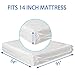 HOMEIDEAS 6 Mil Super Thick Mattress Bags for Moving Twin/Full, Heavy Duty Mattress Moving Bags for Long Term Storage, Tear & Puncture Resistance -1 Pack