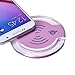 Lookatool Wireless Charger, Qi Charging Pad for Samsung Galaxy S7/S7 Edge - Pink