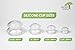 Ancient Wisdom Cupping Therapy Set (4 Sizes) with Instructions Booklet. Premium BPA-Free Chinese Silicone Cups for Massage and Anti Cellulite with Pouch Included