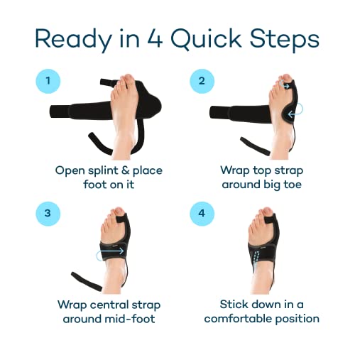 Caretras Bunion Corrector, Orthopedic Bunion Splint, Big Toe Separator
