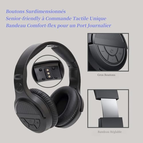 Wireless TV Headset for Seniors with Big Buttons, 15 Hours Battery Life & 0 Delay, Charging Station by Transmitter 2.4 GHz, Bluetooth Over-Ear, for Most TV, Optical-Compatible (TOSLINK)/RCA/3.5 mm
