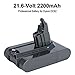 Biswaye 21.6V 2200mAh Lithium Battery for Dyson 21.6V Battery DC62 DC58 DC59 DC61 595 650 770 880 Animal DC72 DC74 V6 Cordless Handhold Pet Version Vacuum Cleaner