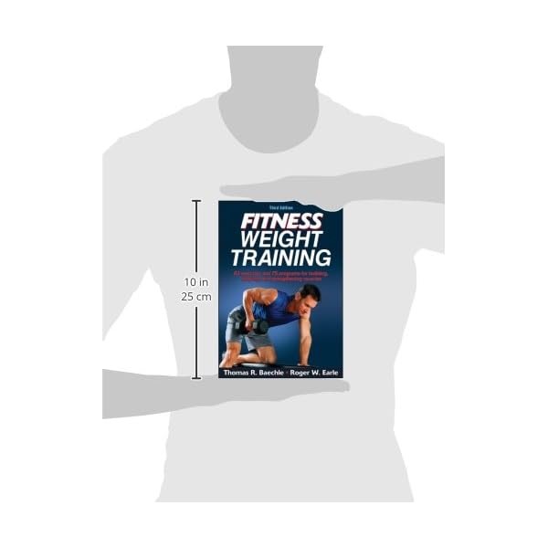 Fitness Weight Training (Fitness Spectrum Series)