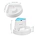 isYoung Dog Fountain Pet Fountain Automatic Water Dispenser for Dogs and Cats, Healthy and Hygienic Dog Fountain