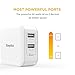 EasyAcc Wall Charger 2-Port USB Charger 24W Travel Charger with Foldable Plug for iPhone 8 Plus X 7 iPad Pro Air Mini, Galaxy S7 S6 Edge and More