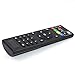GooBang Doo Remote Controls for T95X TV Box