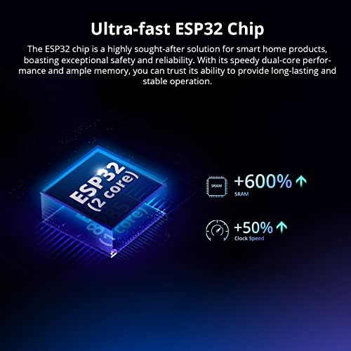 MINIR4 Smart Wlan Schalter 2PCS, WiFi Schalter mit Timing-Funktion, Relay Split Mode, 2.4G WiFi, Neutralleiter erforderlich, Funktioniert mit Alexa/Google Home, Fernbedienung über eWeLink App