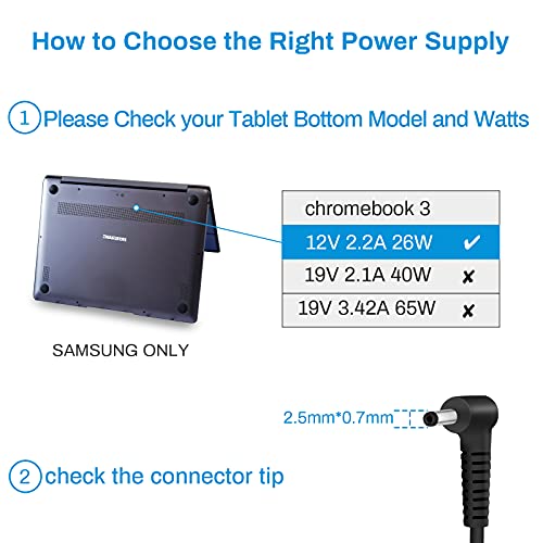UL Listed 12V 2.2A 26W Charger Laptop AC Adapter Power Supply Cord Compatible with Samsung Chromebook 3 2 XE500C13 PA-1250-98 XE501C13 XE303C12 XE500C12 XE503C12 XE503C32 Tablet 11.6