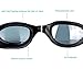 Swim Goggles- Wide Clear Vision,No Leaking ,Anti Fog,UV Protection,Triathlon ,100% Silicone -Goggles+Ear Plugs For Adults, Men, Women, Youth (Black)