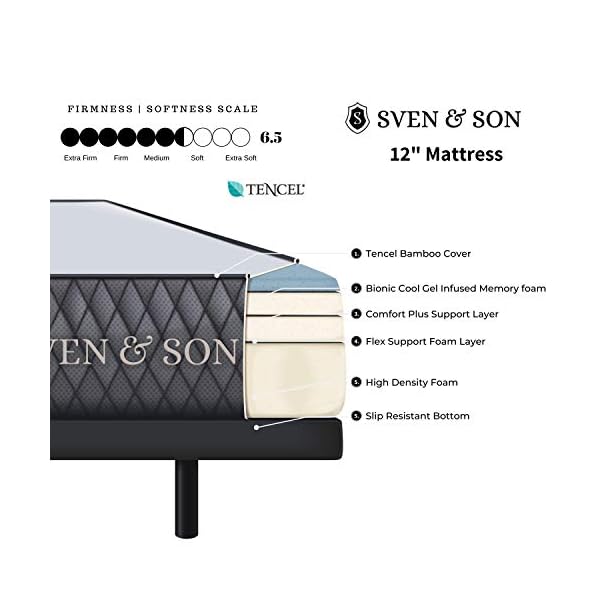 Sven & Son Split King Adjustable Bed Base Frame Platinum (Individual