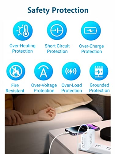 USB C Charger,140W GaN Ⅲ Fast Charger 3 Ports PD3.1 QC4.0 PPS Foldable Wall Charger for Laptop/Phone,Compatible w/MacBook Pro/Air, iPad, iPhone,Pixelbook,ThinkPad,Dell XPS,Galaxy, Balxo