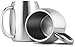 Stainless Steel Coffee Mug, Set of 2-13.5 oz Premium Double Wall Insulated Travel Mugs - Shatterproof, Dishwasher Safe, Comfortable Handle Cups for Tea, Beer