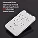 6-Outlet Wall Mount Surge Protector with Dual USB Charging Ports (5V/2.4A), 15A/125V/1875W, ETL Certified, White